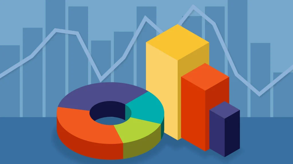 Diwan - KPIs & Performance Charts